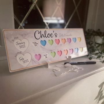 Personalised Special Dates Board - Monthly 