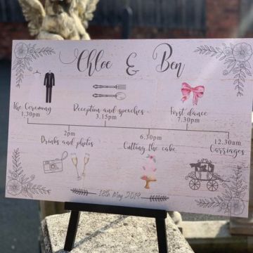Personalised Wedding Timeline Order Of The Day Sign