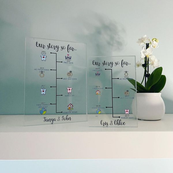 Personalised 'Our Story So Far' Clear Acrylic Block Gift